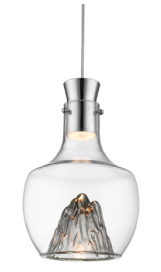, Pendant &#038; Lamp